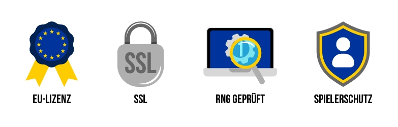 Online Casino Österreich