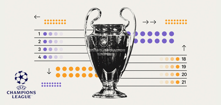 Champions League