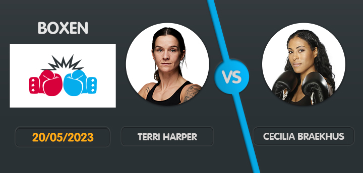 Harper gegen Braekhus