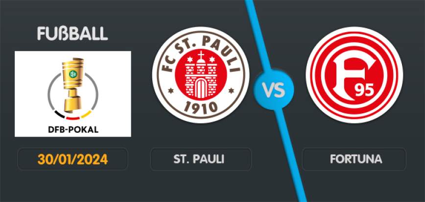 St. Pauli gegen Fortuna
